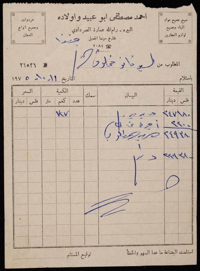 An Invoice from Ahmad abu Obeid & Sons Shop, al-Bireh, 11 October 1975