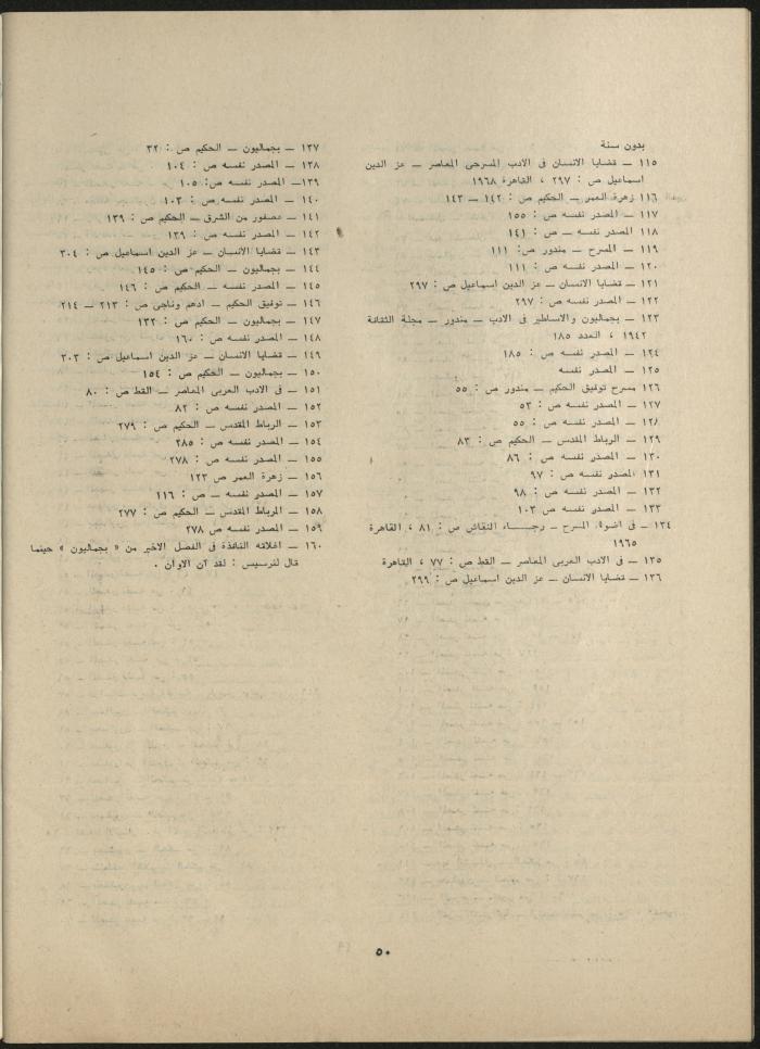 Issue 11 of al-Jadeed Magazine, November 1980