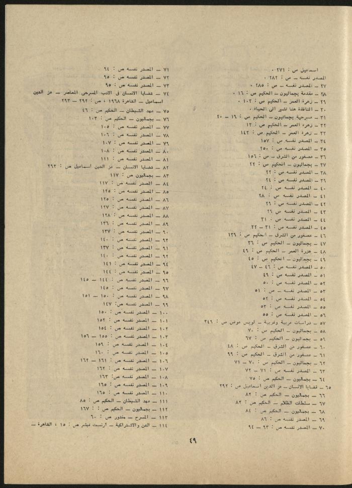 Issue 11 of al-Jadeed Magazine, November 1980