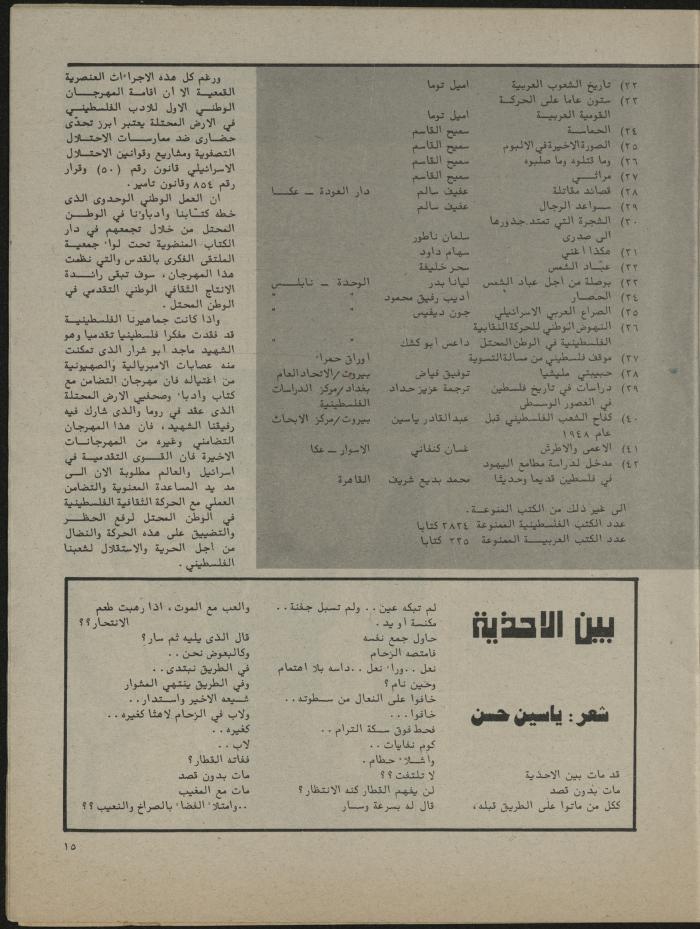 Issues 1 and 2 of al-Jadeed Magazine, January- February 1982