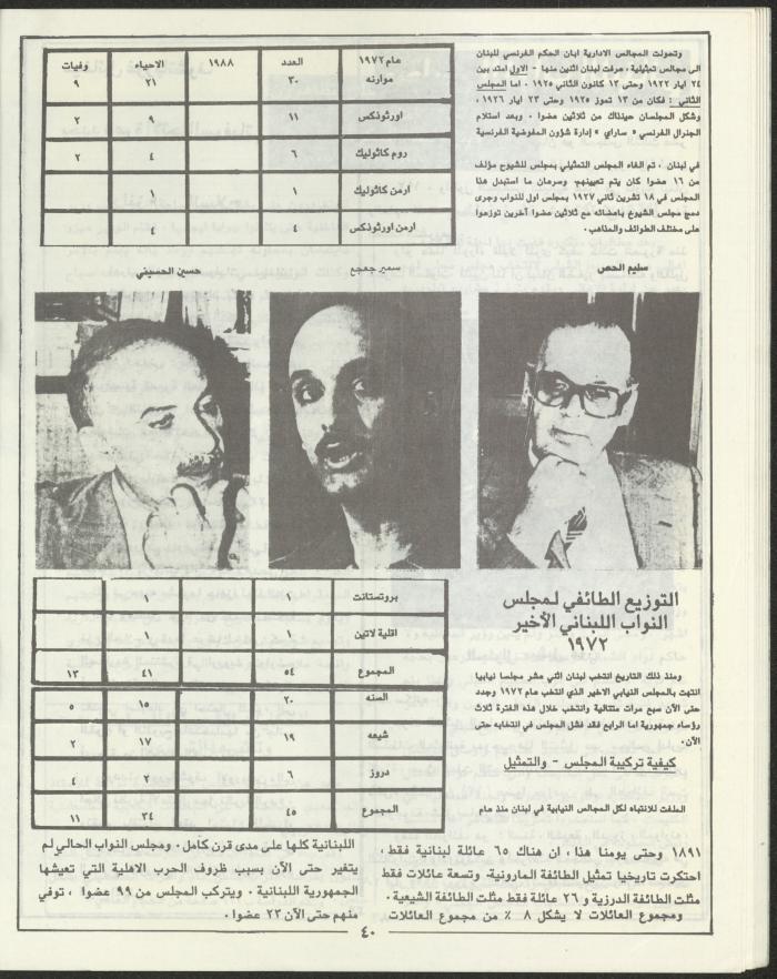 العدد الثاني من مجلة مرج بن عامر، تموز 1989