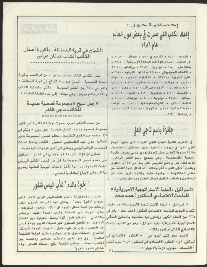 Issue 3 of Marj Ben A'amir Magazine, September 1989