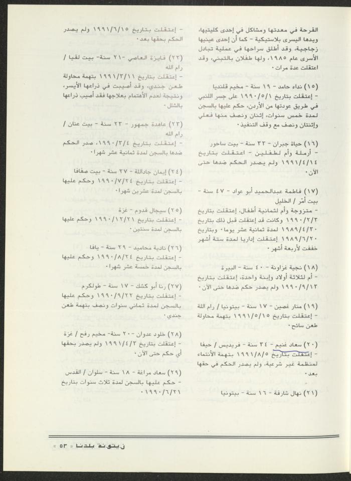 العدد الثاني من مجلة زيتونة بلدنا، تموز 1992