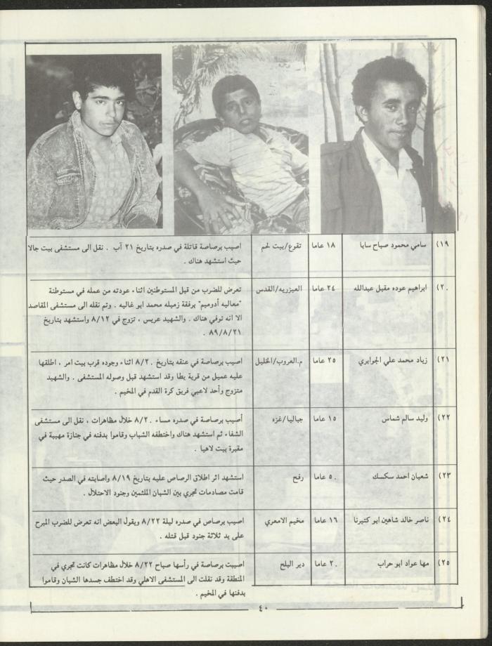 Issue 3 of Marj Ben A'amir Magazine, September 1989