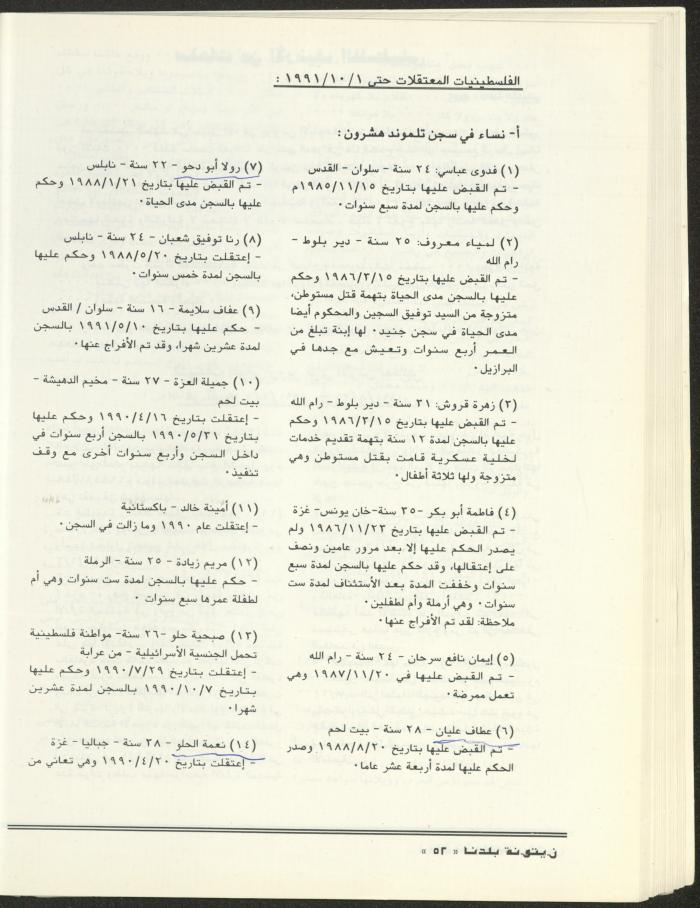 العدد الثاني من مجلة زيتونة بلدنا، تموز 1992