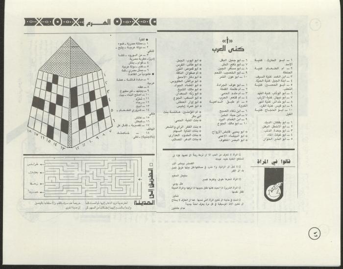 العدد الثالث من مجلة ألوان، تموز-آب 1994