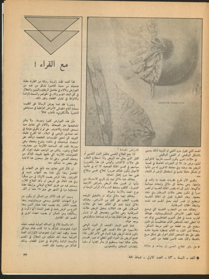 Issue 1 of al-Ghad Magazine, February 1988