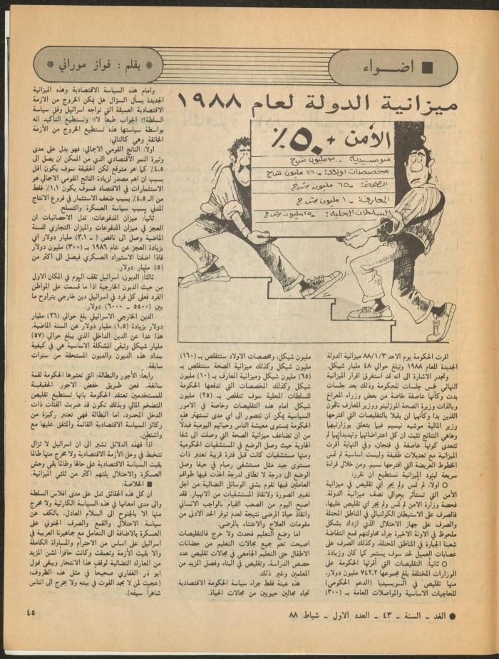 Issue 1 of al-Ghad Magazine, February 1988