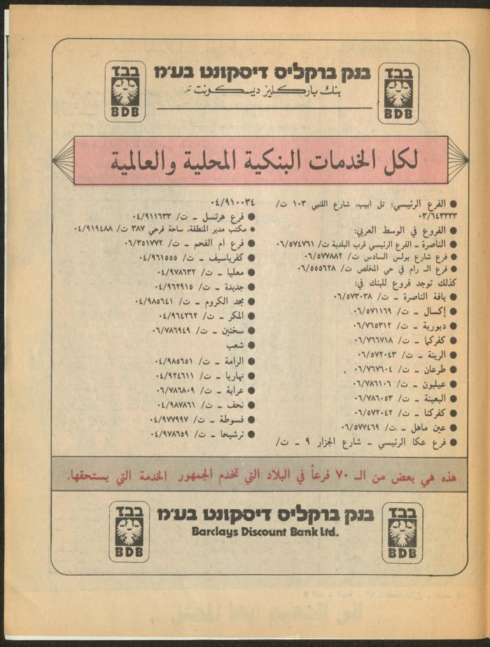 Issue 1 of al-Ghad Magazine, February 1988