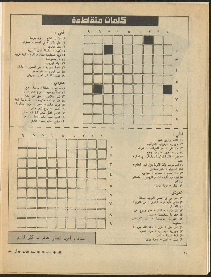 Issue 3 of al-Ghad Magazine, May 1988