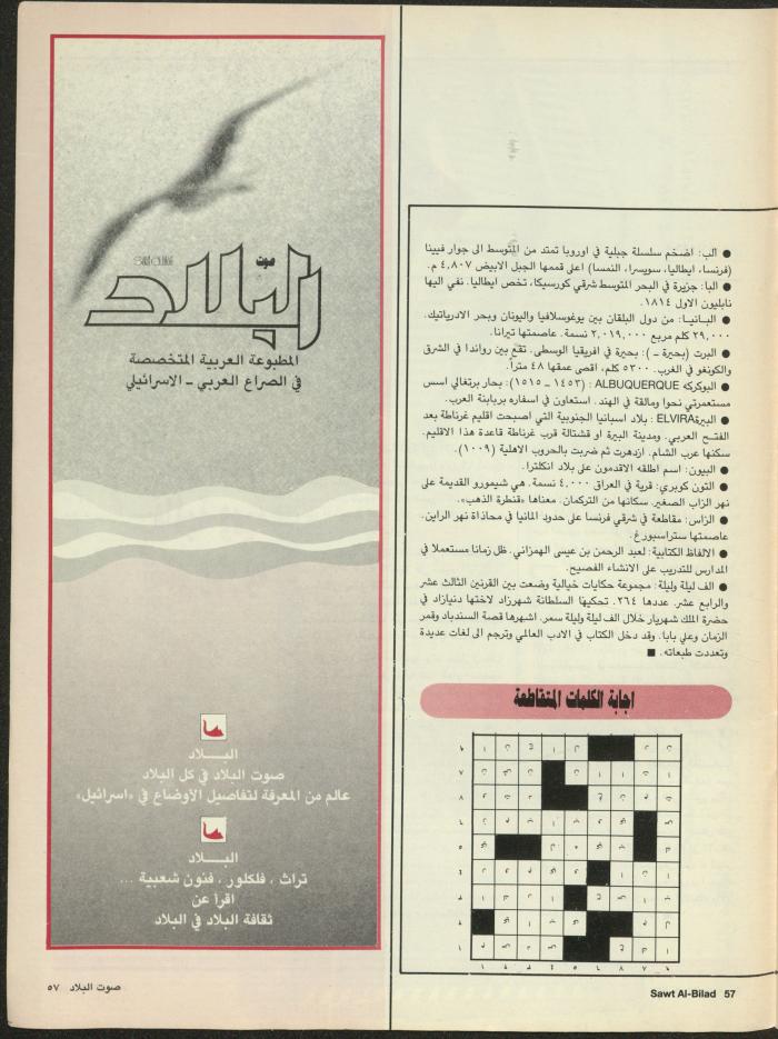 Issue 129 of Sawt al-Bilad Magazine, 3- 10 June 1987