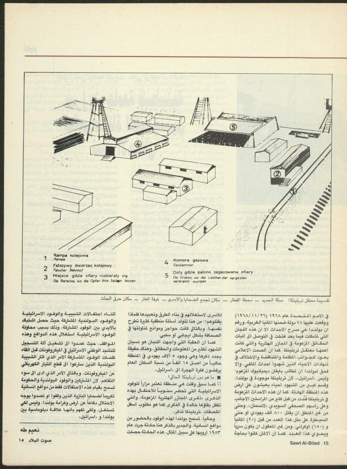 Issue 128 of Sawt al-Bilad Magazine, 21- 28 May 1987