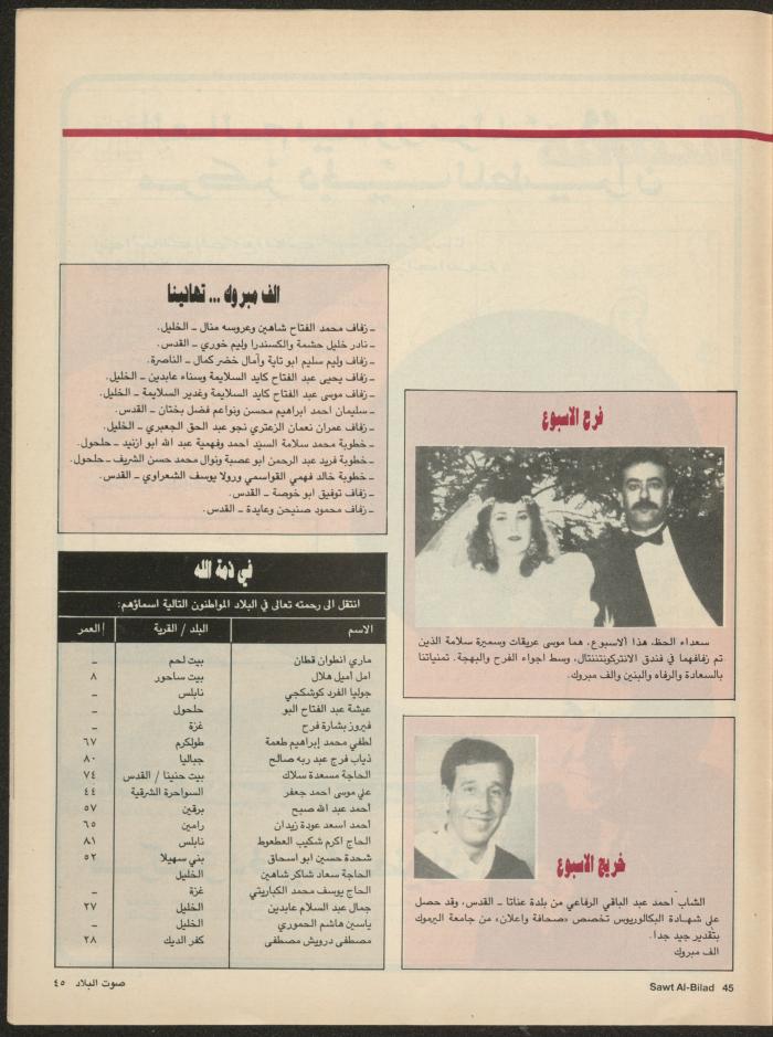 Issue 138 of Sawt al-Bilad Magazine, 29 September- 6 October 1987