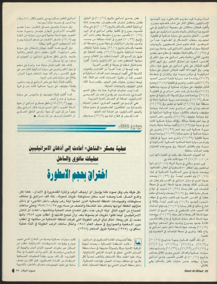 Issue 144 of Sawt al-Bilad Magazine, 22- 29 December 1987