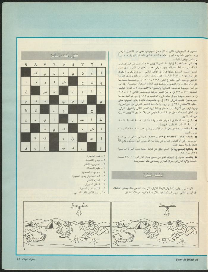 Issue 144 of Sawt al-Bilad Magazine, 22- 29 December 1987