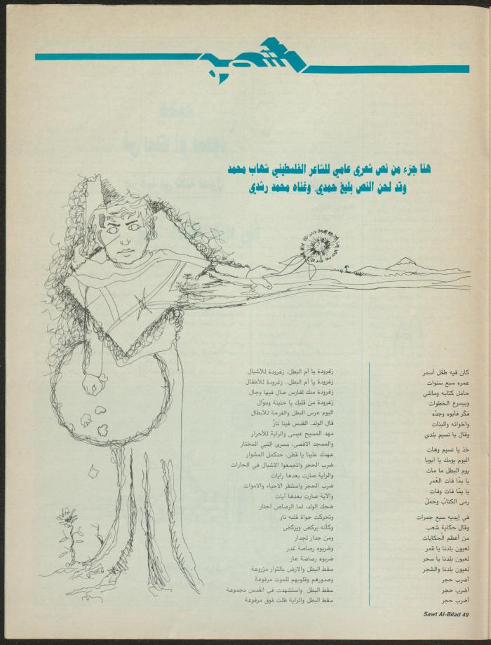 العدد 148 من مجلة صوت البلاد، 8-15 آذار 1988