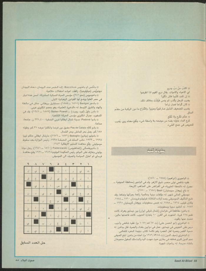 العدد 148 من مجلة صوت البلاد، 8-15 آذار 1988