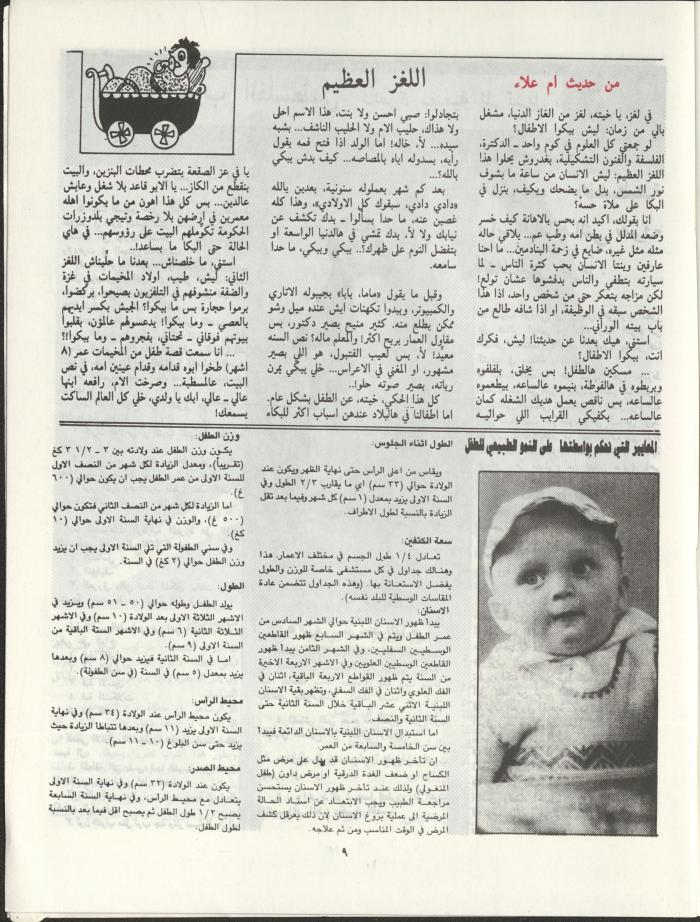 Al-Miqla' Magazine, March 1988