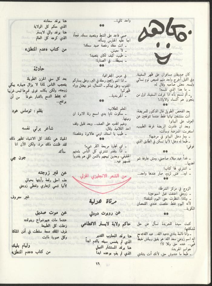 Al-Miqla' Magazine, March 1988