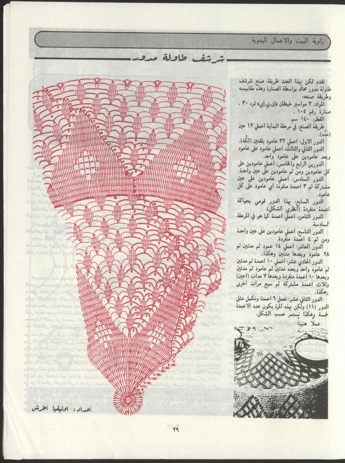 Al-Miqla' Magazine, March 1988