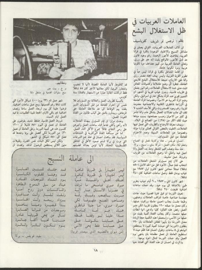 Al-Miqla' Magazine, March 1988