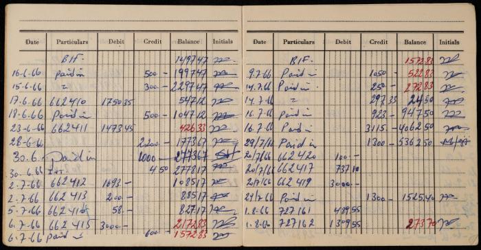 دفتر حساب توفير في بنك إنترا لنعمان أسعد، القدس، 1966