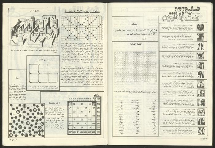 Issue 58 of Al-Shiraa Magazine, June 1983