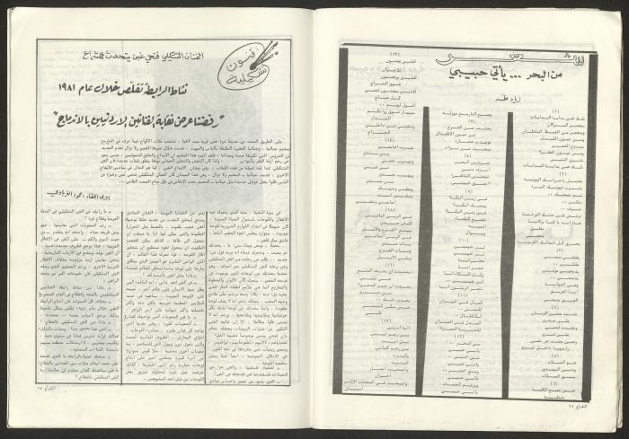 العدد 37 من مجلة الشراع، آذار 1982 