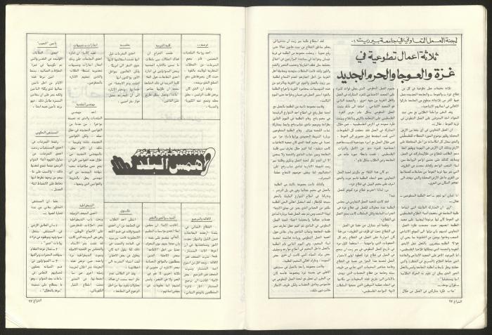 Ash-Shiraa Magazine, Issue No. 53, 1 April 1983	
