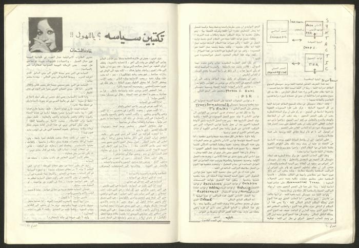 العدد 38 من مجلة الشراع، آذار 1982 