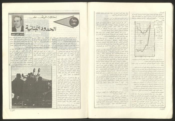 العدد 38 من مجلة الشراع، آذار 1982 
