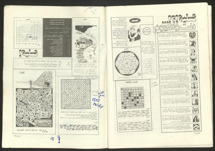 Ash-Shiraa Magazine, Issue No. 48, January 1983	
