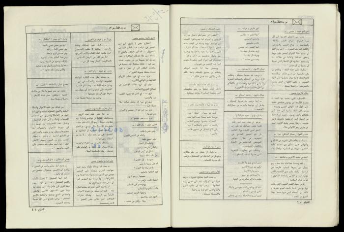 العدد 50 من مجلة الشراع، 1 آذار 1983 
