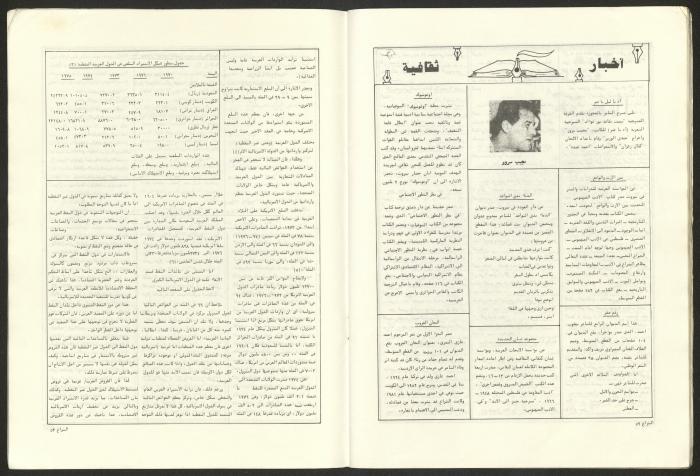 Ash-Shiraa Magazine, Issue No. 54, 15 April 1983	
