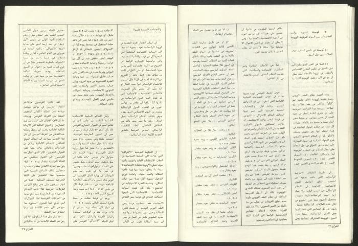 العدد 60 من مجلة الشراع، 15 تموز 1983 