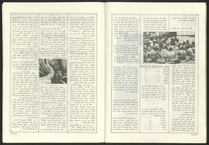 Ash-Shiraa Magazine, Issue No. 61, 1 August 1983	
