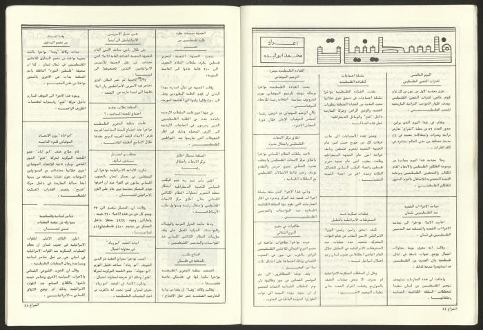 العدد 59 من مجلة الشراع، 30 حزيران 1983
