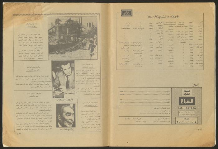 العدد 46 من مجلة الشراع، كانون أول 1982 
