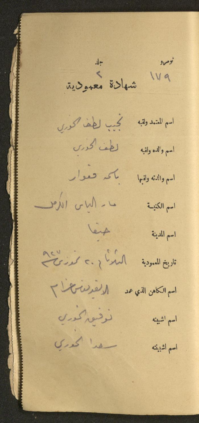 دفتر شهادات معمودية صادر عن المجلس الملّي الوطني الأرثوذكسي، 1924-1929