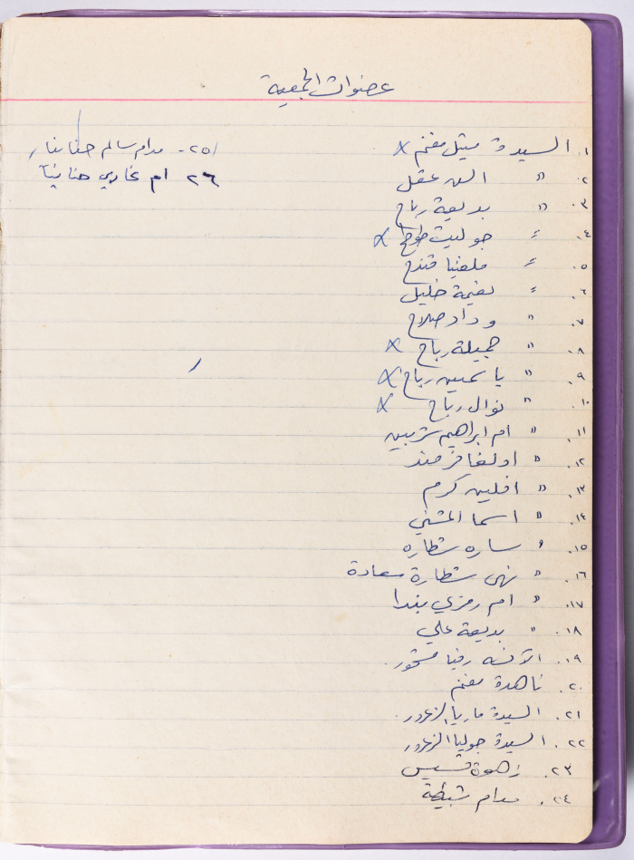 The Board of Directors of Arab Women's Union Society - Ramallah 