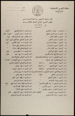 A List of Invitees from the East Bank to Attend the National Popular Conference, Cairo, 1971