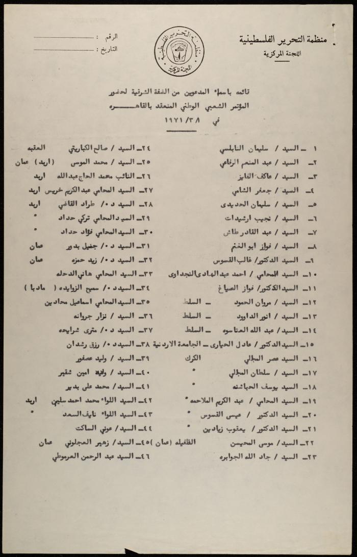A List of Invitees from the East Bank to Attend the National Popular Conference, Cairo, 1971