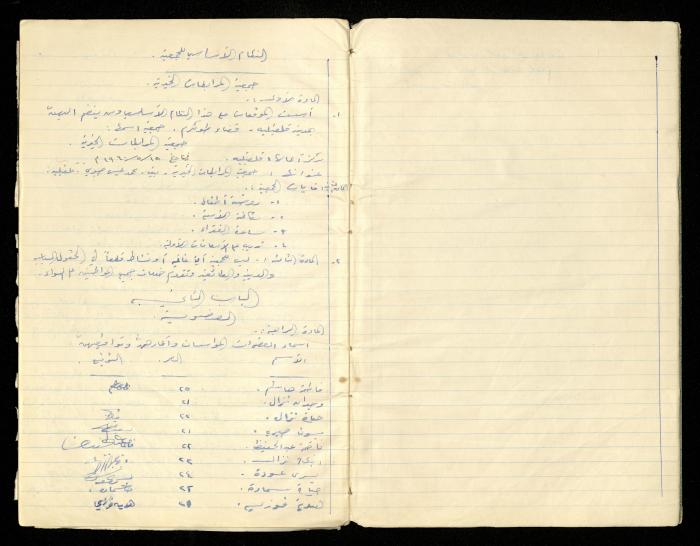 دفتر النظام الخاص بجمعية المرابطات الخيرية، قلقيلية-الأردن، 1960