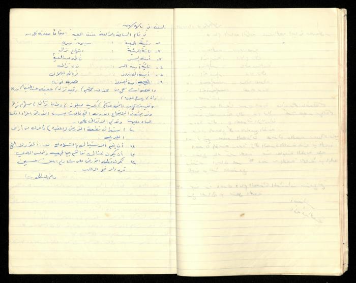 Minutes of the Meetings of al-Murabitat Charitable Society, Qalqilya, 1965-1970
