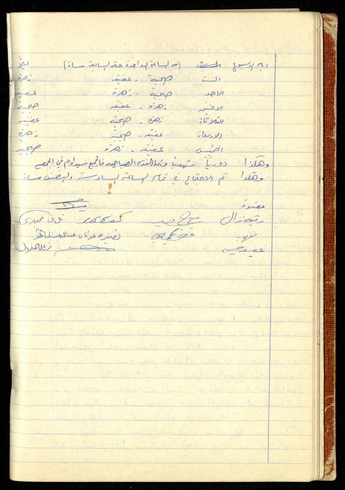 A Meetings' Record of the Administrative and General Bodies of al-Murabitat Charitable Society, Qalqilya, 1974-1980