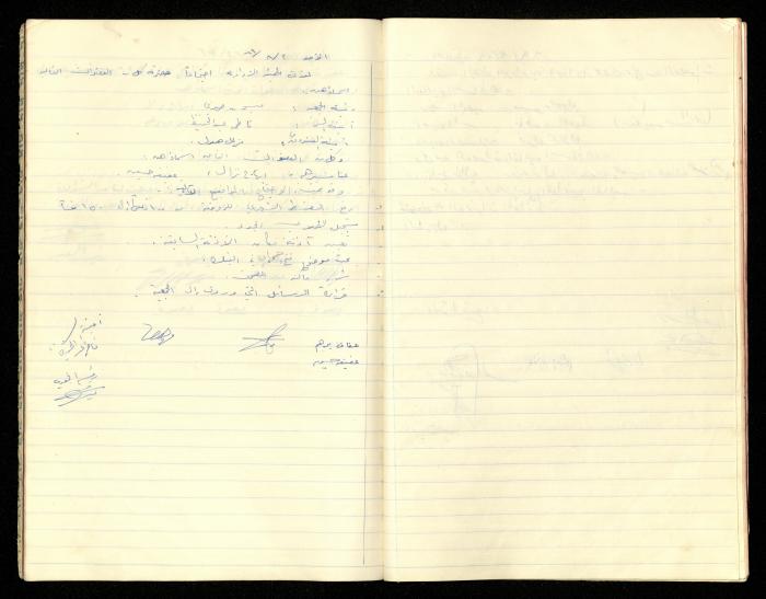 Minutes of the Meetings of al-Murabitat Charitable Society, Qalqilya, 1965-1970