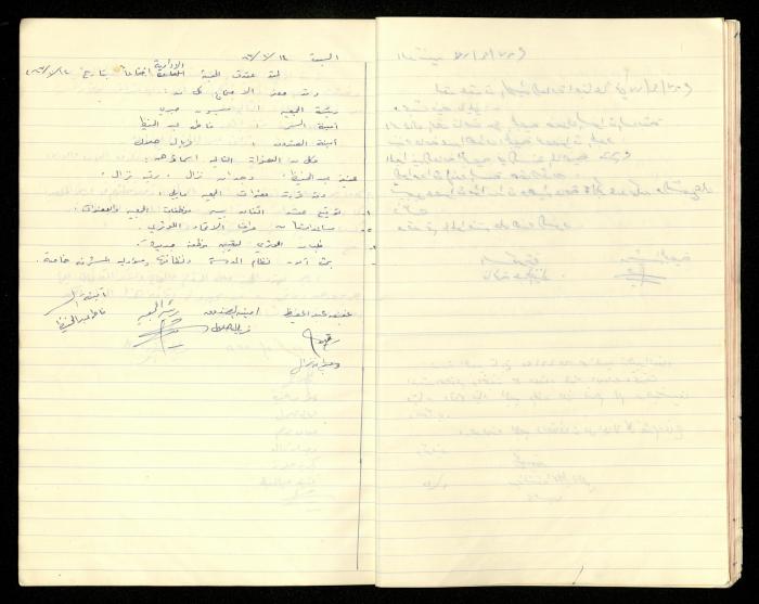Minutes of the Meetings of al-Murabitat Charitable Society, Qalqilya, 1965-1970