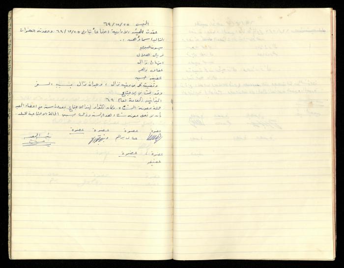 Minutes of the Meetings of al-Murabitat Charitable Society, Qalqilya, 1965-1970