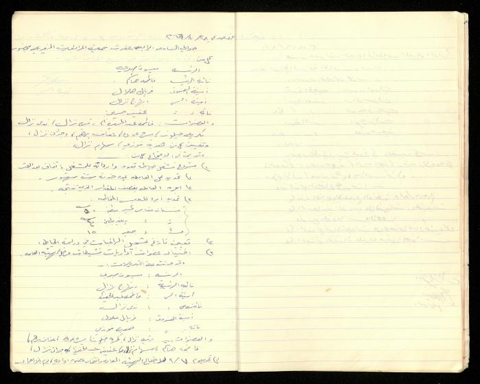 Minutes of the Meetings of al-Murabitat Charitable Society, Qalqilya, 1965-1970