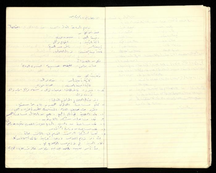 Minutes of the Meetings of al-Murabitat Charitable Society, Qalqilya, 1965-1970